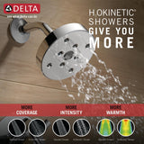 Delta Faucet Trinsic 14 Series Single-Function Shower Faucet Set Chrome T14259 (Valve Not Included)